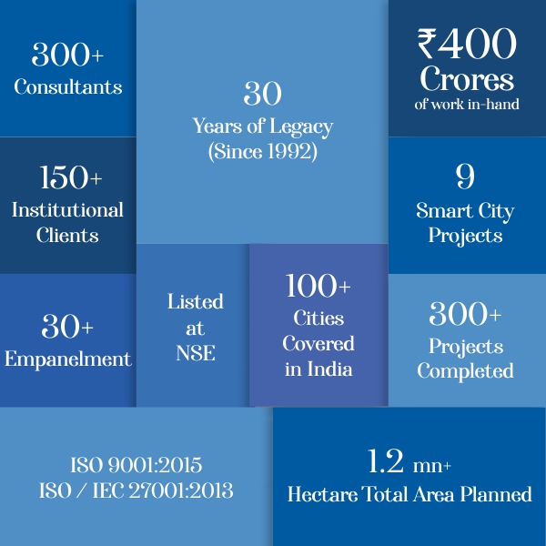 Company Overview 06052022