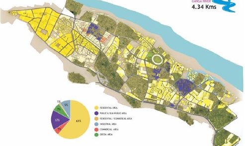 Kanpur Smart City Kanpur Smart City